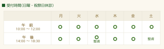 ■ 受付時間（日曜・祝祭日休診）
