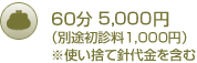 60分4,800円 ～（別途初診料1,000円）※使い捨て針代金を含む