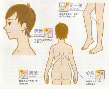 自律神経失調症